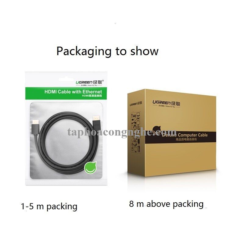 Ugreen 80729 35M Hdmi Male To Male Round Cable HD104 30080729